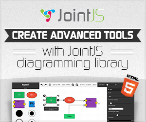 JointJS: HTML 5 diagramming library